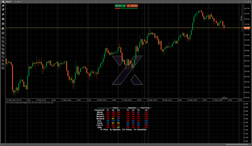mTF Cloud Component Radarの表示画像